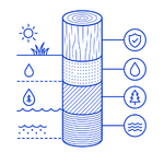 Multiple Treatment Levels icon